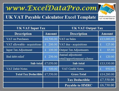 Treasury bill calculator - ToniiTimotei