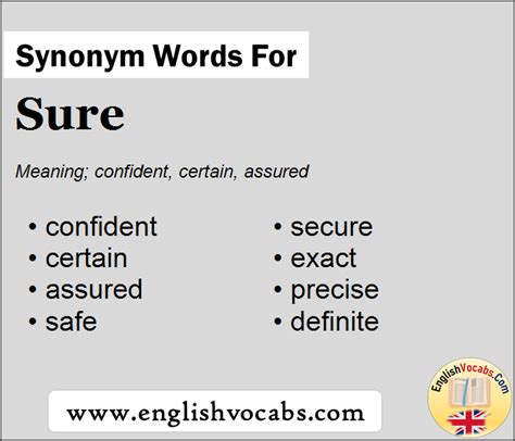 Synonym for Necessary, what is synonym word Necessary - English Vocabs