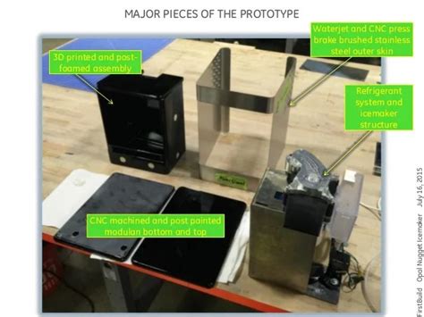 Opal Nugget Ice Maker Parts Diagram | Reviewmotors.co