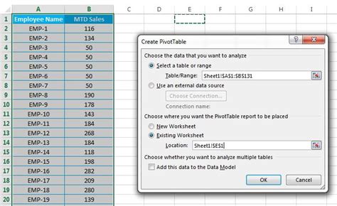 Frequency Analysis Chart-2 - PK: An Excel Expert