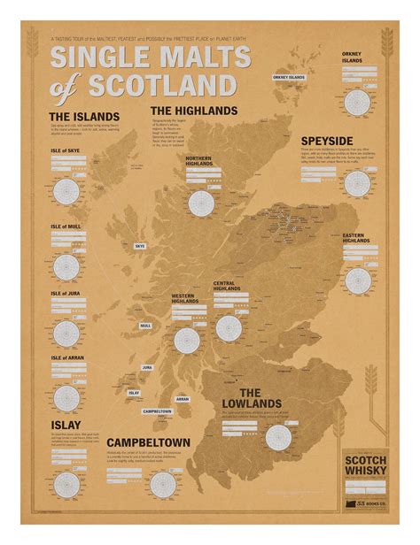 Single Malts of Scotland Whisky Tasting Map - Etsy