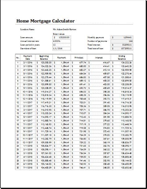 Home Mortgage Calculator Template for Excel | Download File