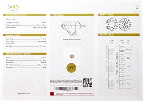 AGL THAI LABORATORY CO., LTD.