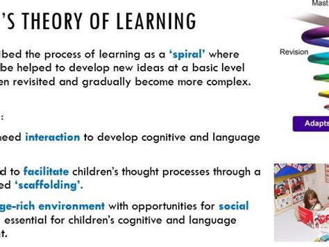 Bruner's Modes of Representation Theory Lesson (CPLD L3 Unit 1) | Teaching Resources