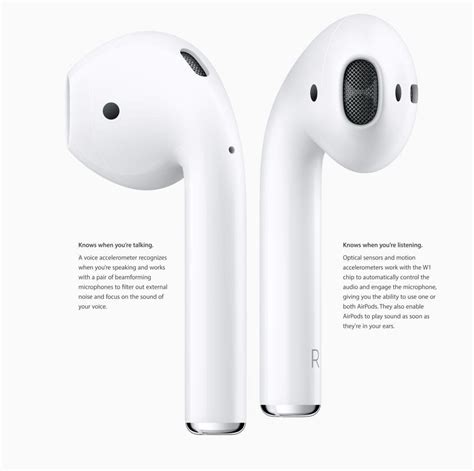 Apple earbuds are here! – Research Snipers