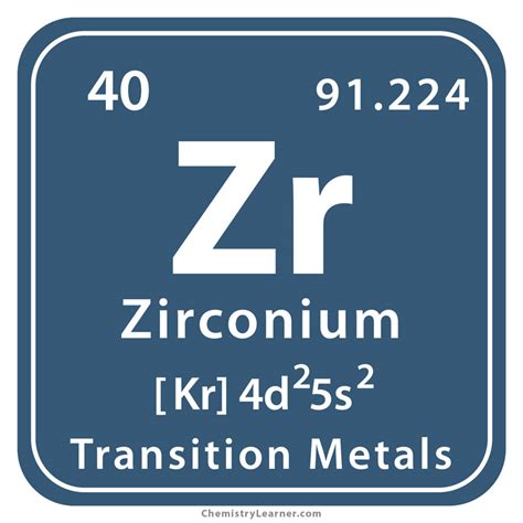 Zirconium Definition, Facts, Symbol, Discovery, Properties, Uses