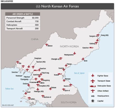 PVOs - Anti-Aircraft: Severní Korea