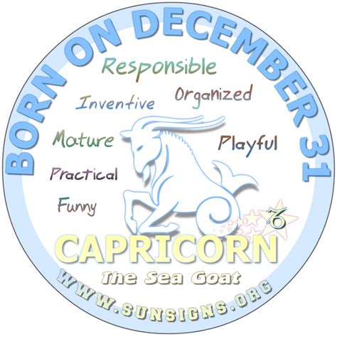 December Birthday Horoscope Astrology (In Pictures) | Sun Signs