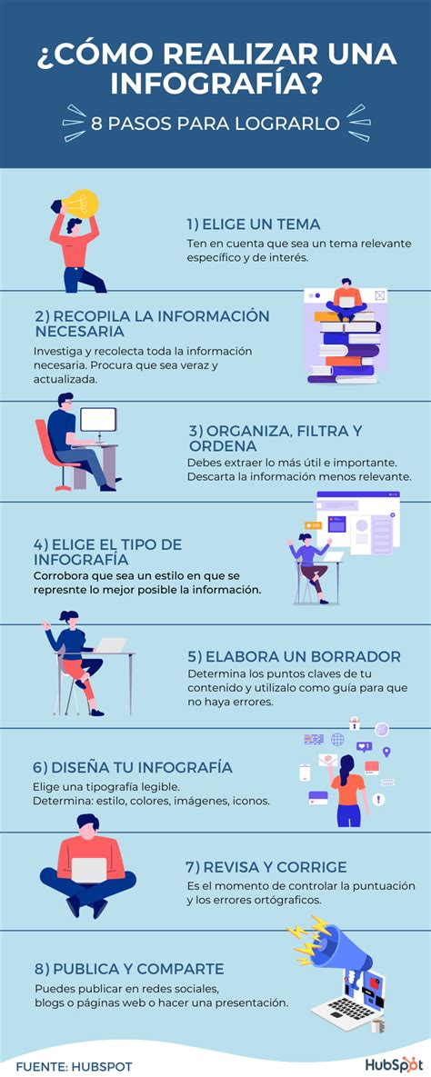 Pasos Para Hacer Una Infografia Como Hacer Una Infografia Hot Sex Picture | Porn Sex Picture