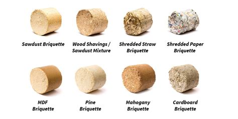 Benefits Of Briquettes For Cost-Effective Heating Solutions