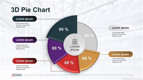 Editable 3D Pie Chart PowerPoint Template