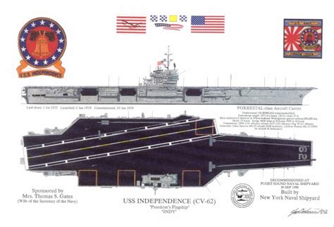 USS Independence (CV-62)