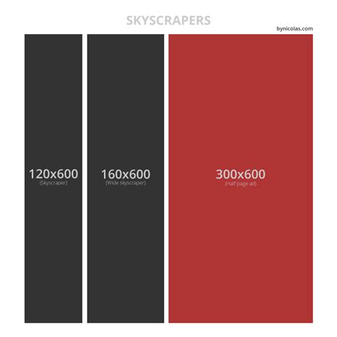 Skyscraper Roblox Advertisement Template - Como Cambiar Tu Nombre De Usuario En Roblox Sin Robux