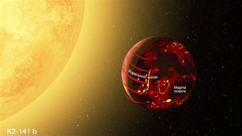 Planetary scientists have discovered more about the atmosphere of exoplanet K2-141b | SYFY WIRE