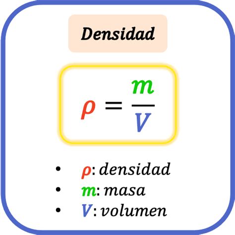 Densidad: fórmula, unidades, ejemplos, tipos...