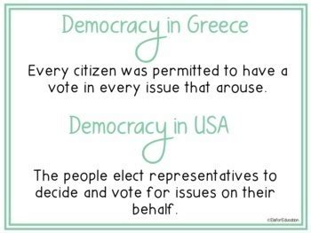 Ancient Greece Government Slides - Monarchy, Oligarchy, Tyranny, Democracy