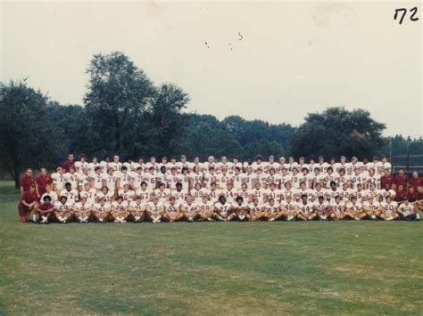 Click here for team picture