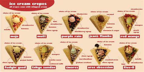 Mojo Crepes - Mt. Tabor/South Tabor - Portland | Urbanspoon | Crepes ...