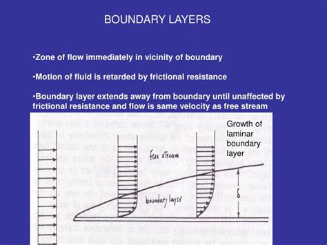 PPT - BOUNDARY LAYERS PowerPoint Presentation, free download - ID:1804105