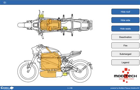 New category in Crash Recovery System: two-wheelers - Moditech