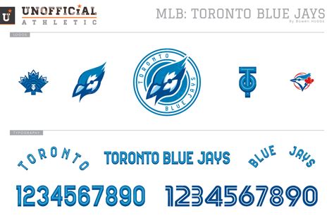 UNOFFICiAL ATHLETIC | Toronto Blue Jays Home and Away Uniforms Rebrand