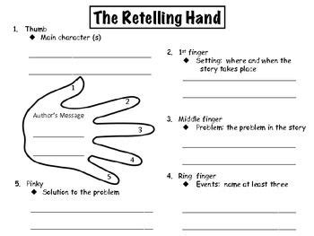 Reading Retelling Hand Graphic Organizer | Reading graphic organizers ...