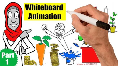 What is Whiteboard Animation & How to Download Animation Software ...