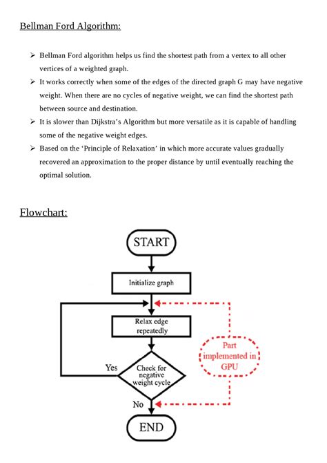 Bellman Ford Algorithm | Assignments Computer Networks | Docsity