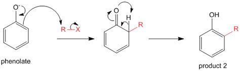 Phenolates- O-alkylation and C-alkylation | Notes | PharmaXChange.info