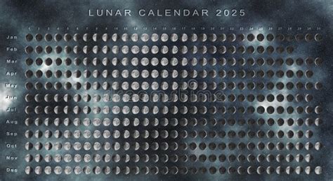 Lunar Calendar 2025 Southern Hemisphere Stock Illustration ...