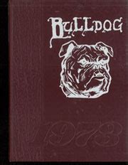 Royse City High School - Bulldog Yearbook (Royse City, TX), Covers 1 - 3