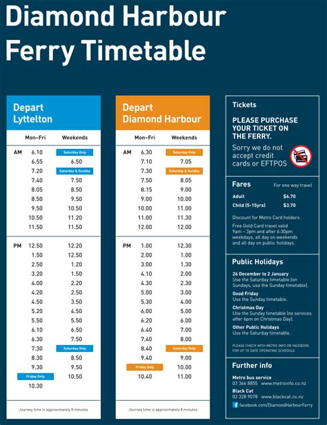 Diamond Harbour Ferry | Black Cat’s Ferry | Black Cat Cruises ...