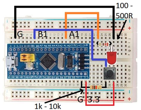 Button GPIO INPUT