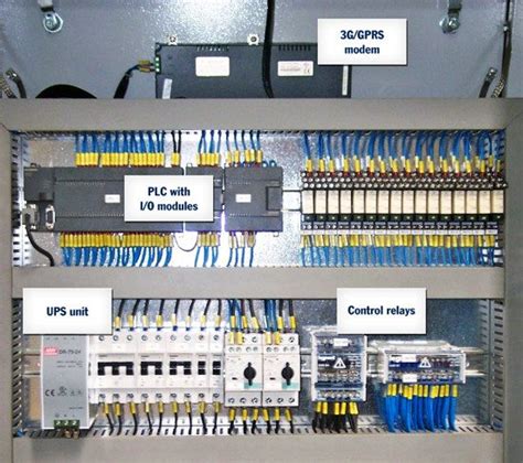 PLC Control Panel