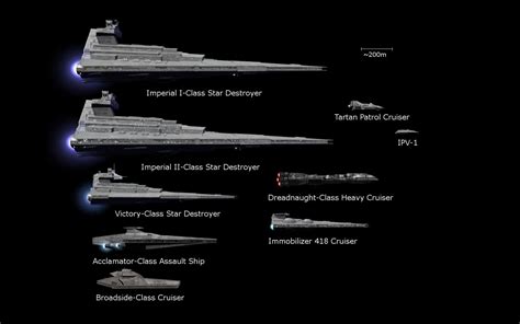 Imperial Capital Ships | Star wars ships, Star destroyer, Star wars awesome