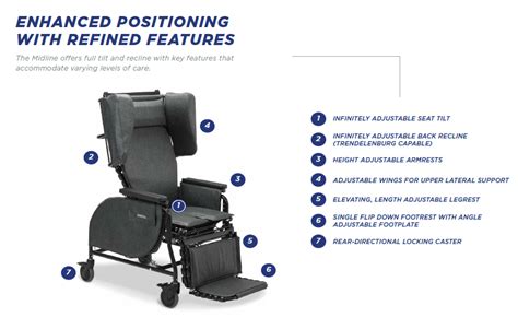 Broda Midline Tilt Recliner - Bellevue Healthcare