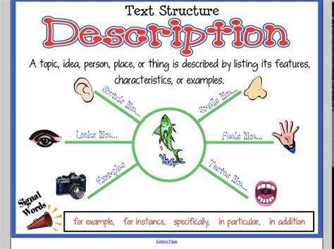 Text Structure Jeopardy Template