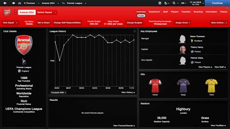 Arsenal 2004 | FM Scout