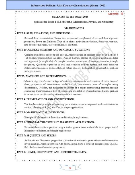 JEE Main Syllabus 2024, 2025 (PDF) - Physics, Chemistry, Maths - AglaSem Admission