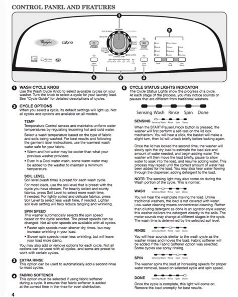 Whirlpool Washer User Manual