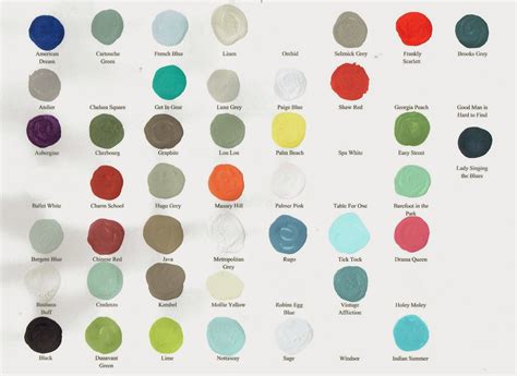 Market Street Artisans: Amy Howard One Step - Color Chart