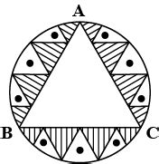 In a circular table cover of radius 32cm, a design is formed leaving an equilateral triangle ABC ...