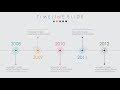 Animated PowerPoint Timeline Slide Design Tutorial