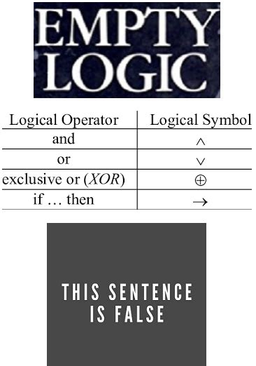 .: Why Empty Logic Leads to the Liar Paradox