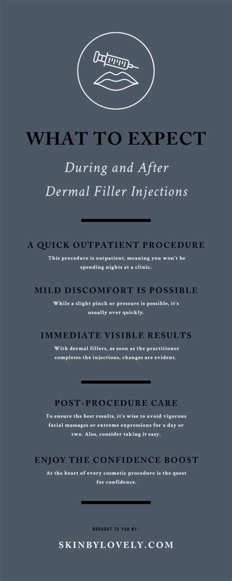 What To Expect During and After Dermal Filler Injections