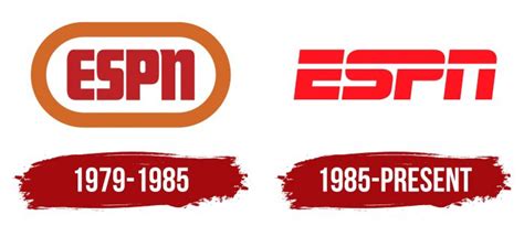 ESPN Logo, symbol, meaning, history, PNG, brand