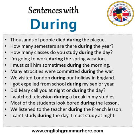 Sentences with Marvel, Marvel in a Sentence in English, Sentences For Marvel - English Grammar Here