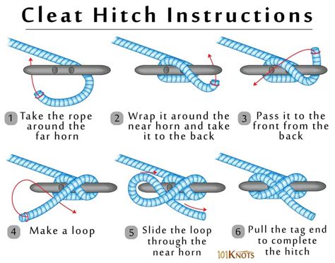 How to Tie a Cleat Hitch? Tips, Steps, Variations & Uses