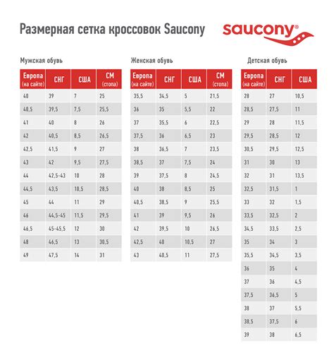 Saucony Kids Shoe Size Chart