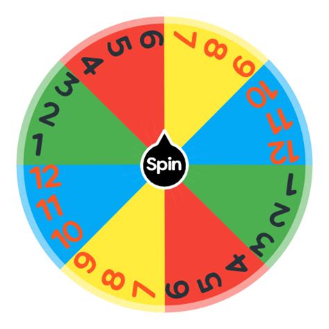 Game | Spin The Wheel App